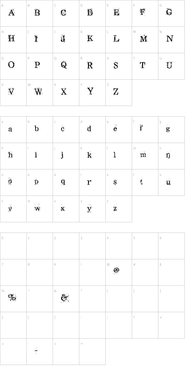 Character Map RamRod Font