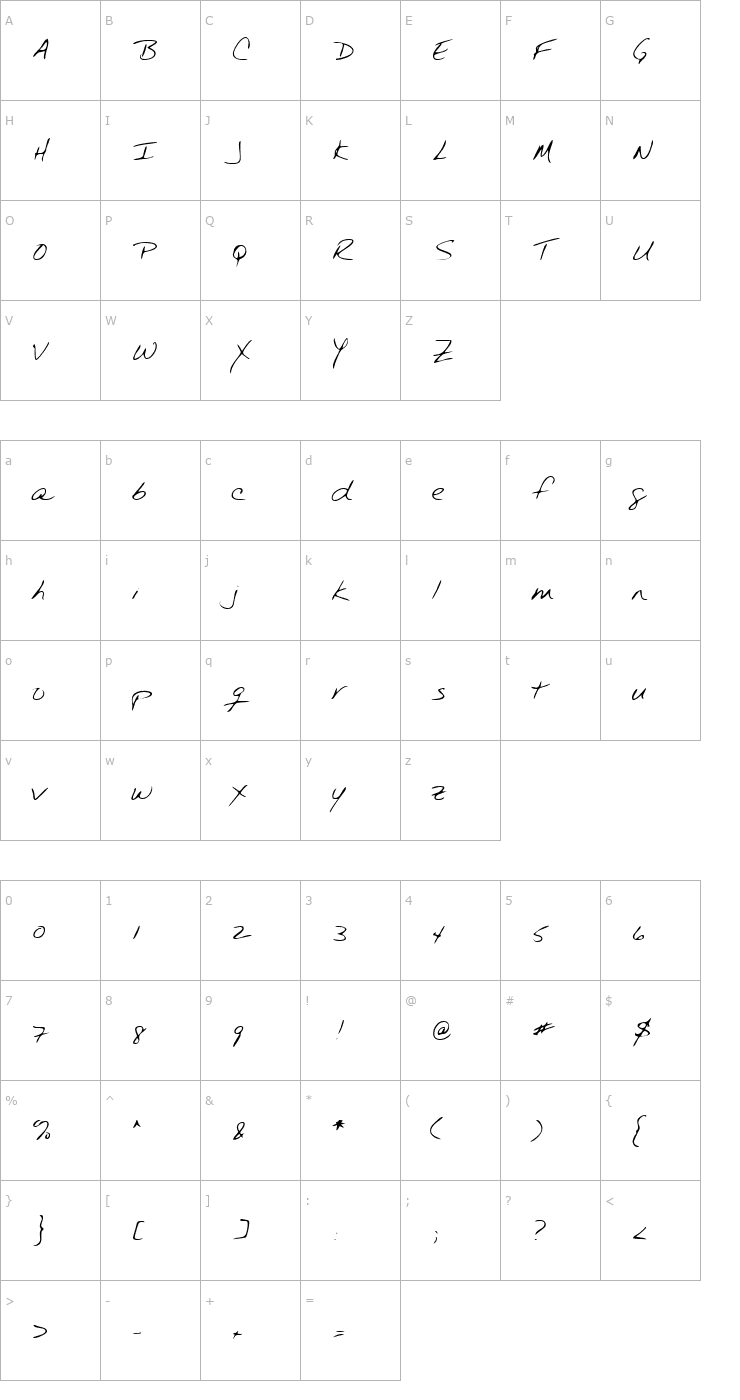 Character Map RamseysHand Regular Font