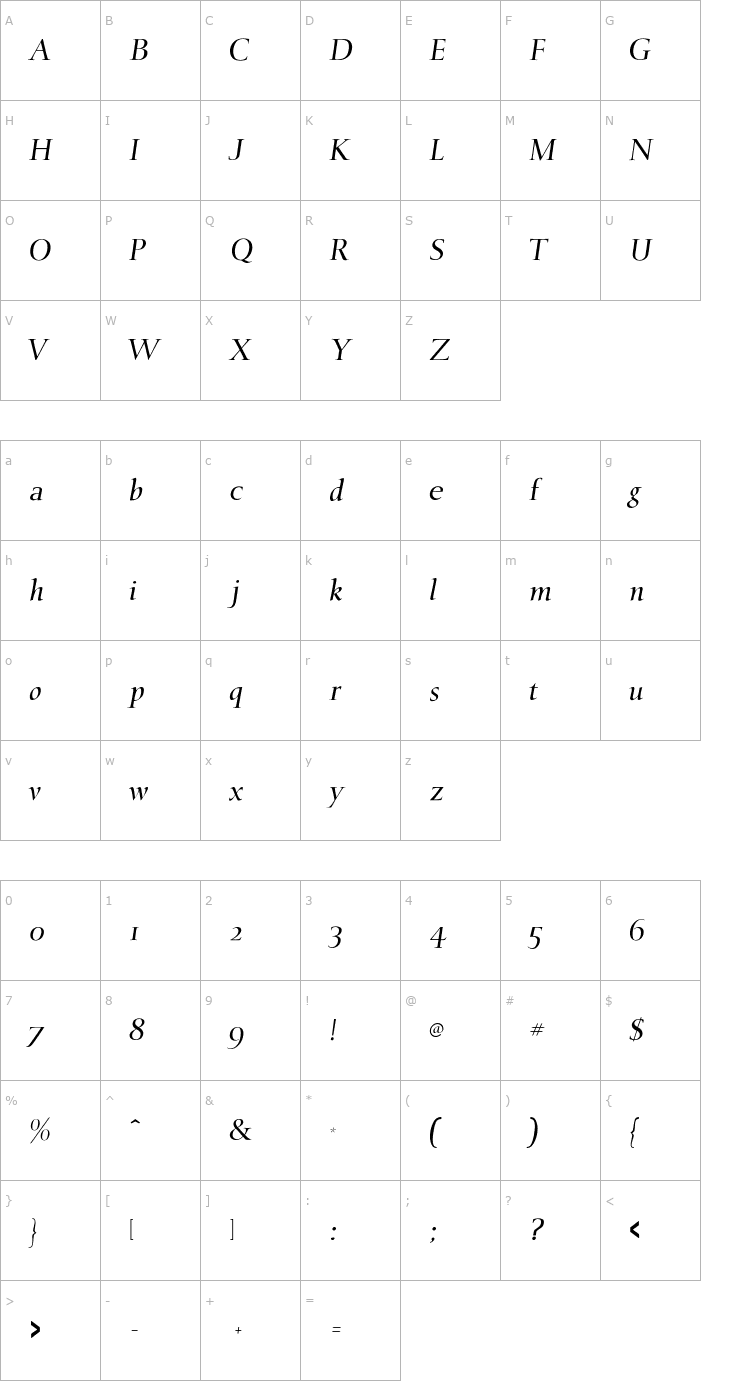 Character Map Rancho Font