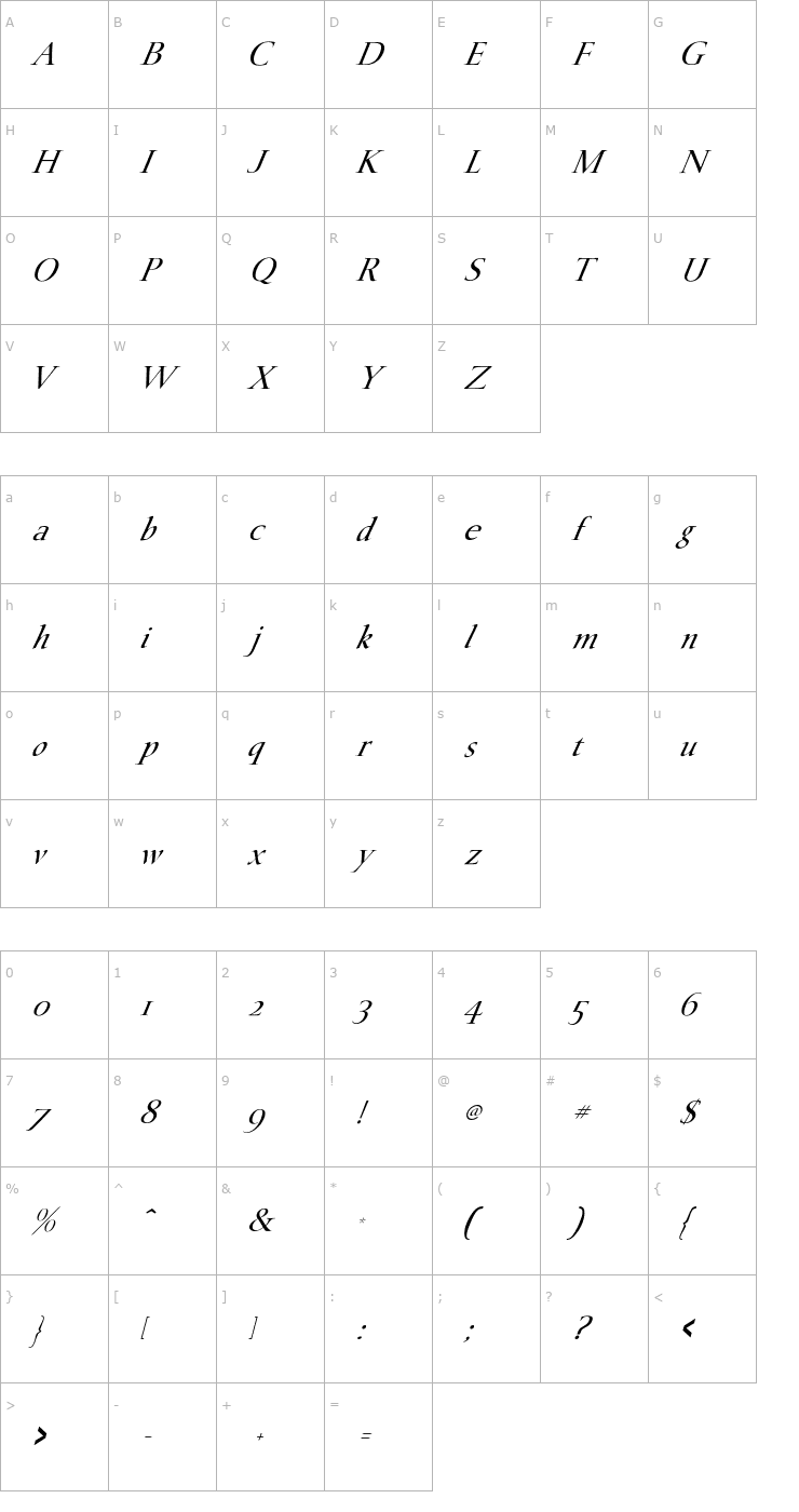 Character Map Rancho Italic Font