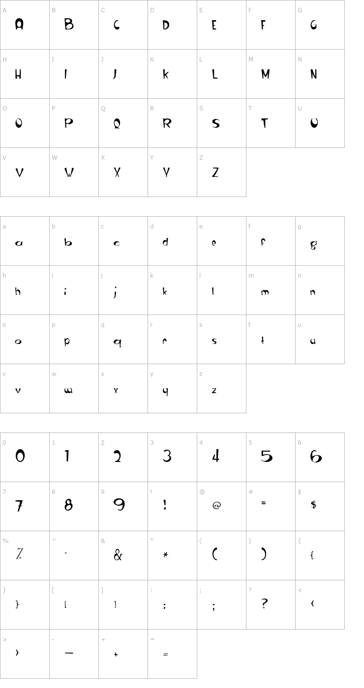 Character Map RanchoRound20guage Font