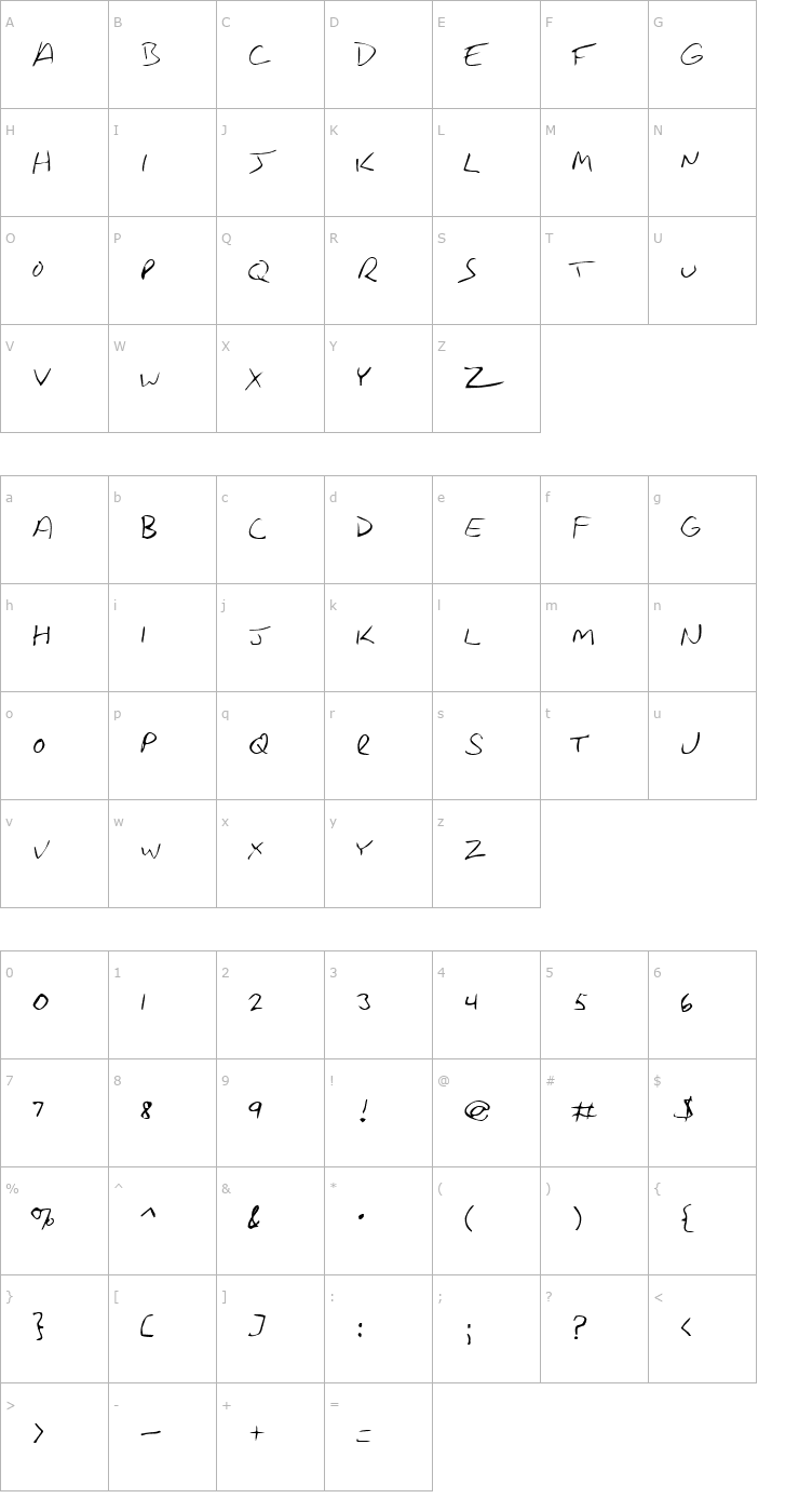 Character Map Rancourt Small Caps Font