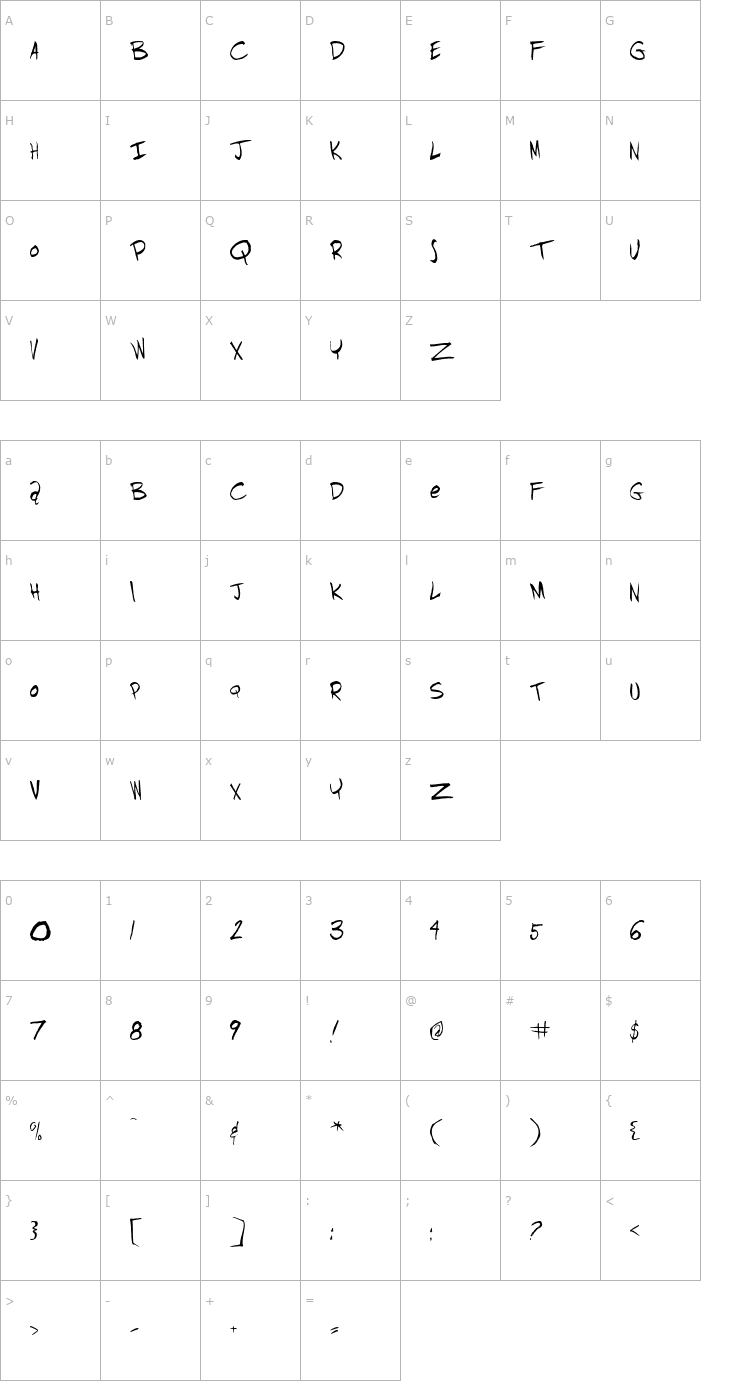 Character Map Randisious Font