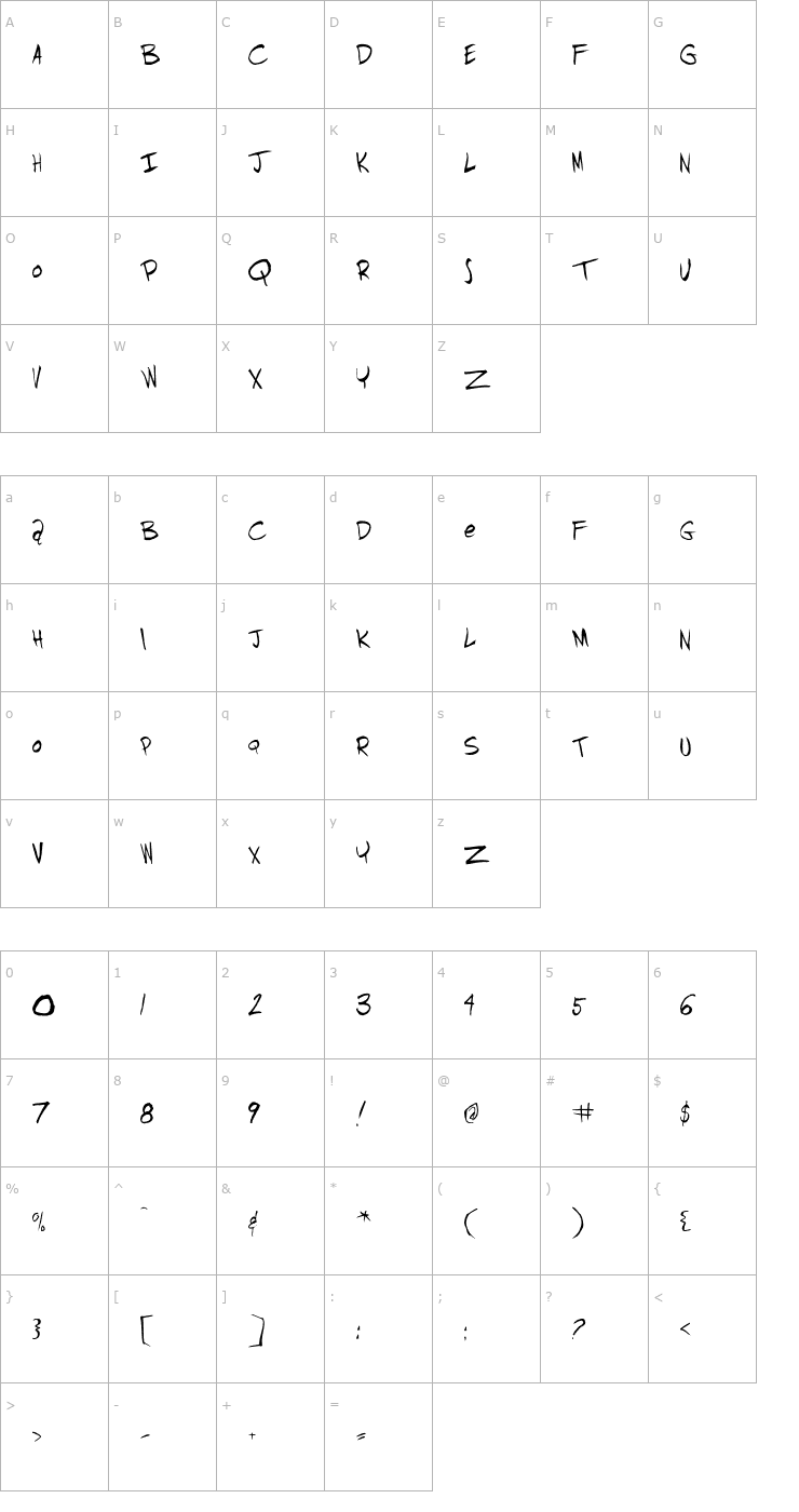 Character Map Randisious OTF Font