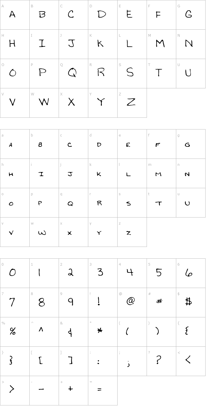 Character Map Randy Regular Font