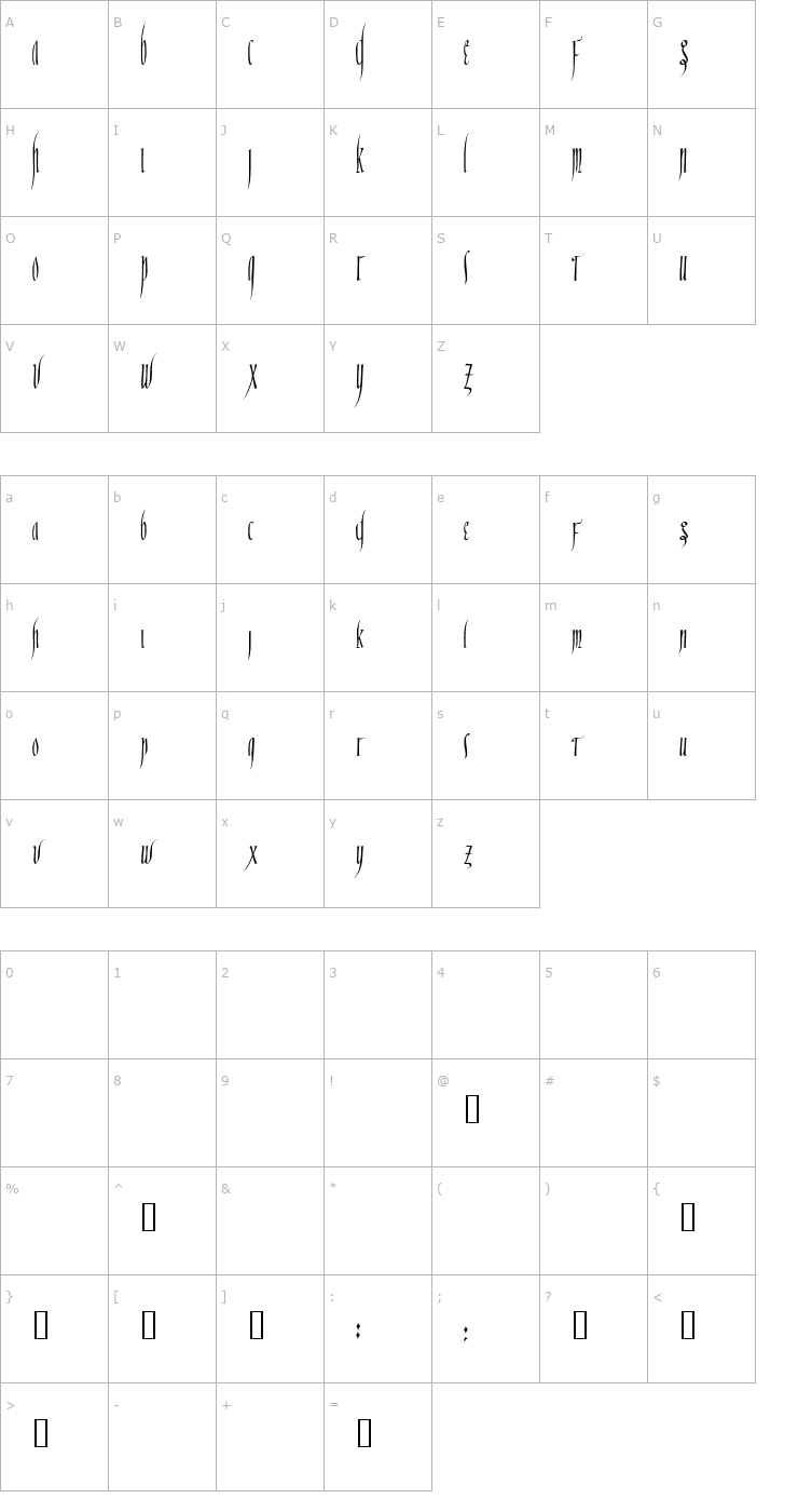 Character Map Ranegund Font