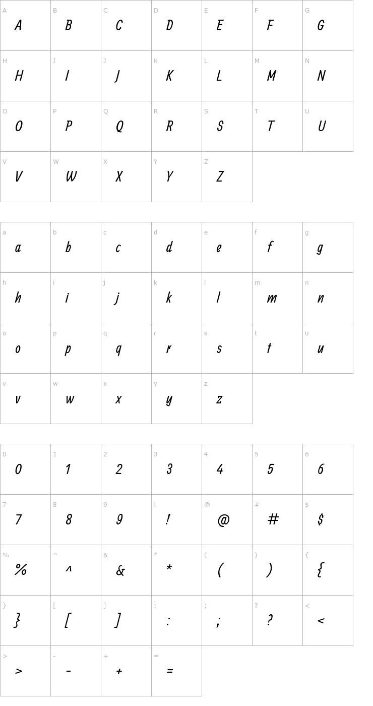 Character Map Ranga Font