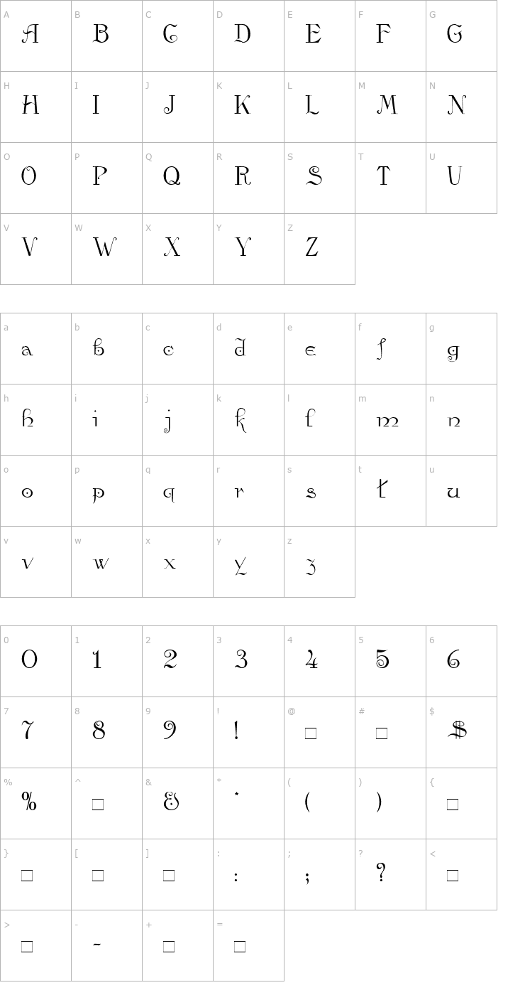 Character Map Rankle Font