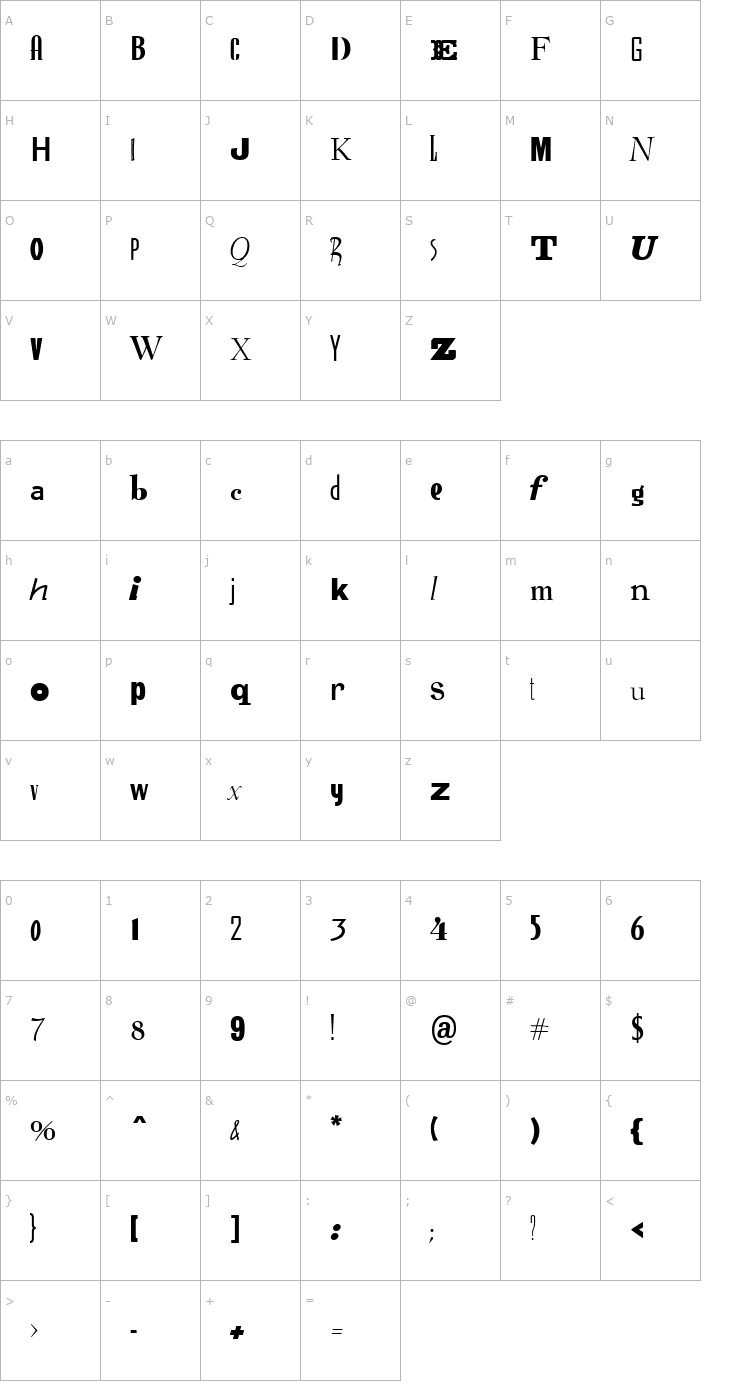 Character Map Ransom Bold Font