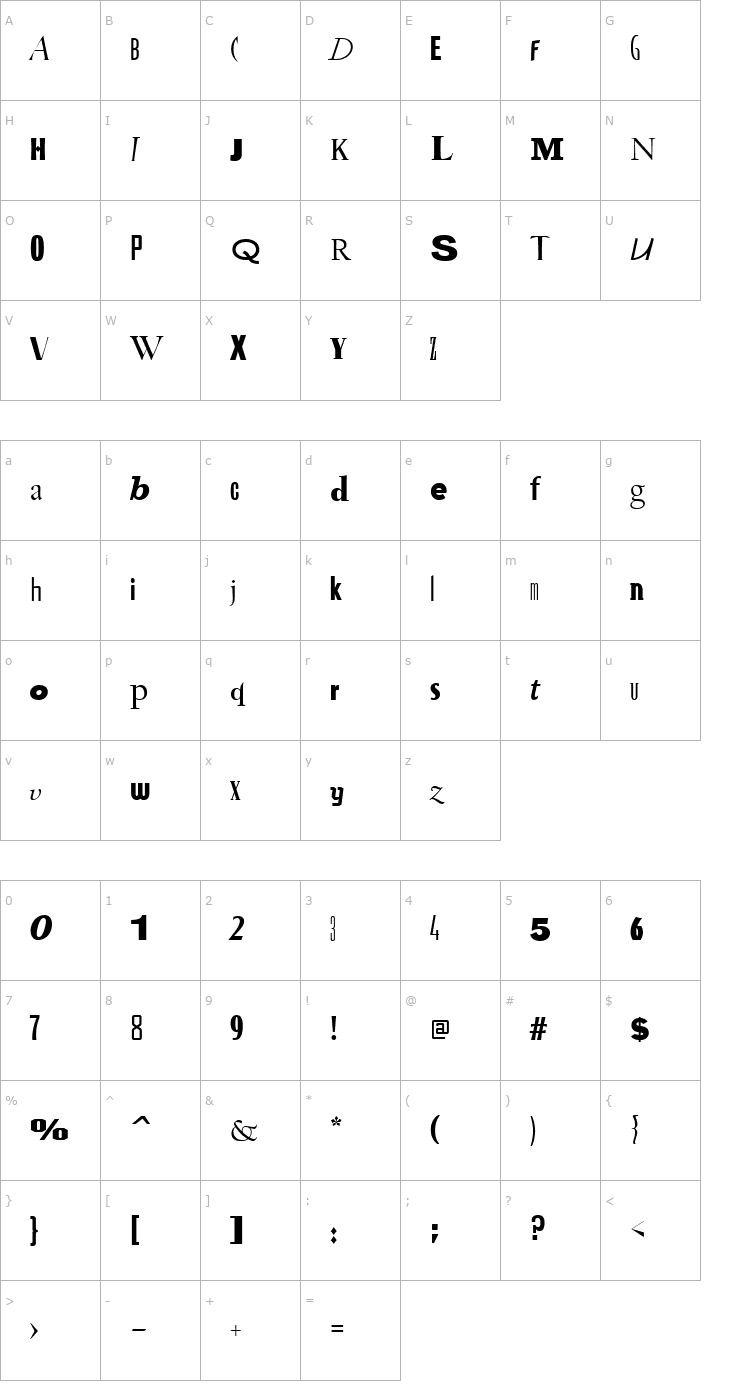 Character Map Ransom Bold Italic Font