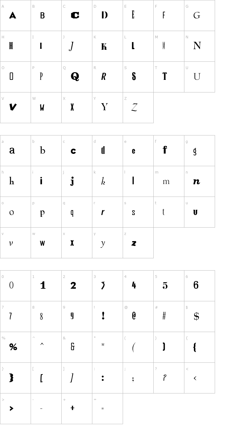 Character Map Ransom Italic Font