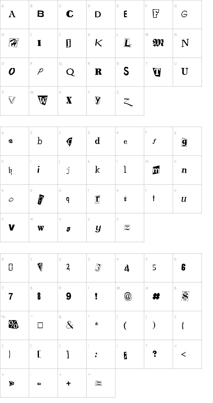 Character Map RansomNote Font
