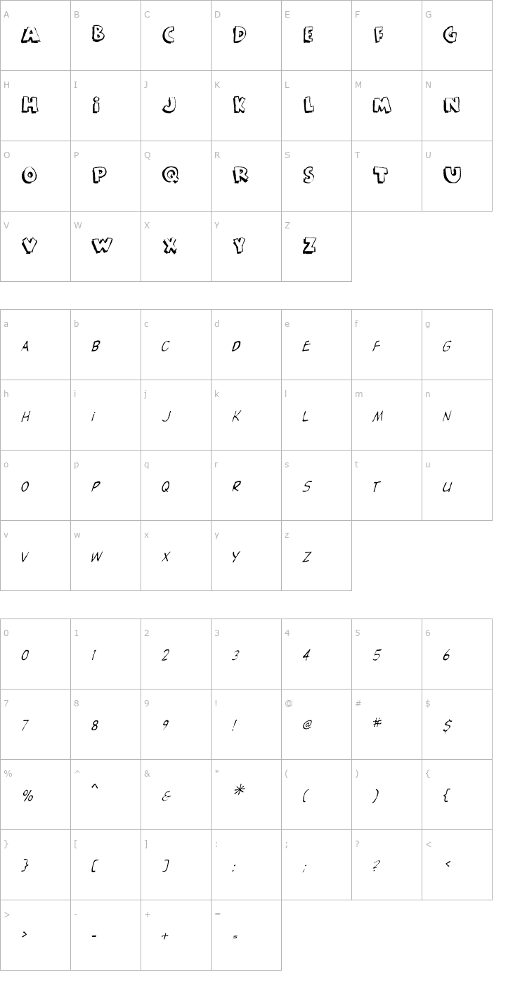 Character Map Rant Font