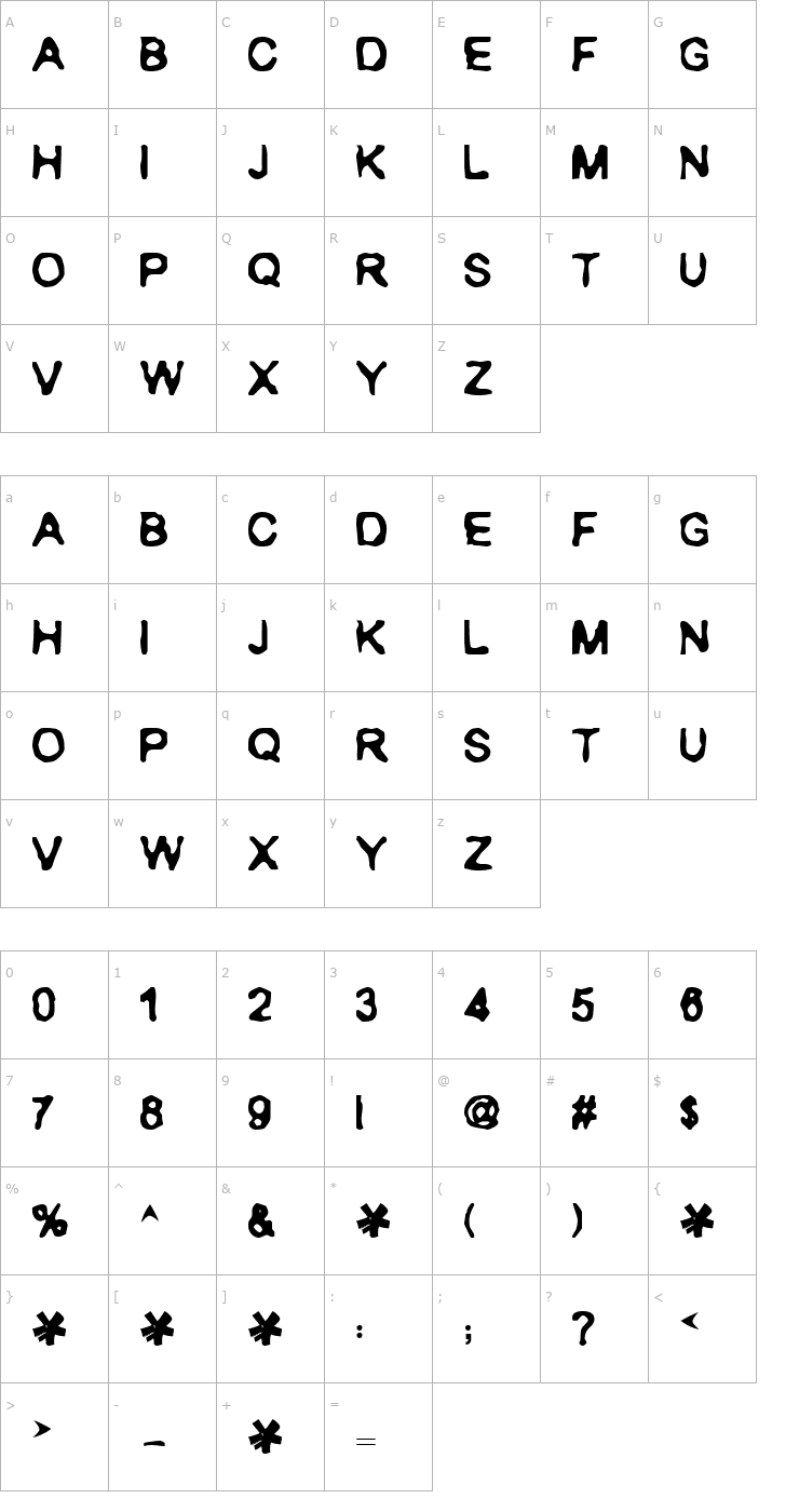 Character Map Ranxerox Font