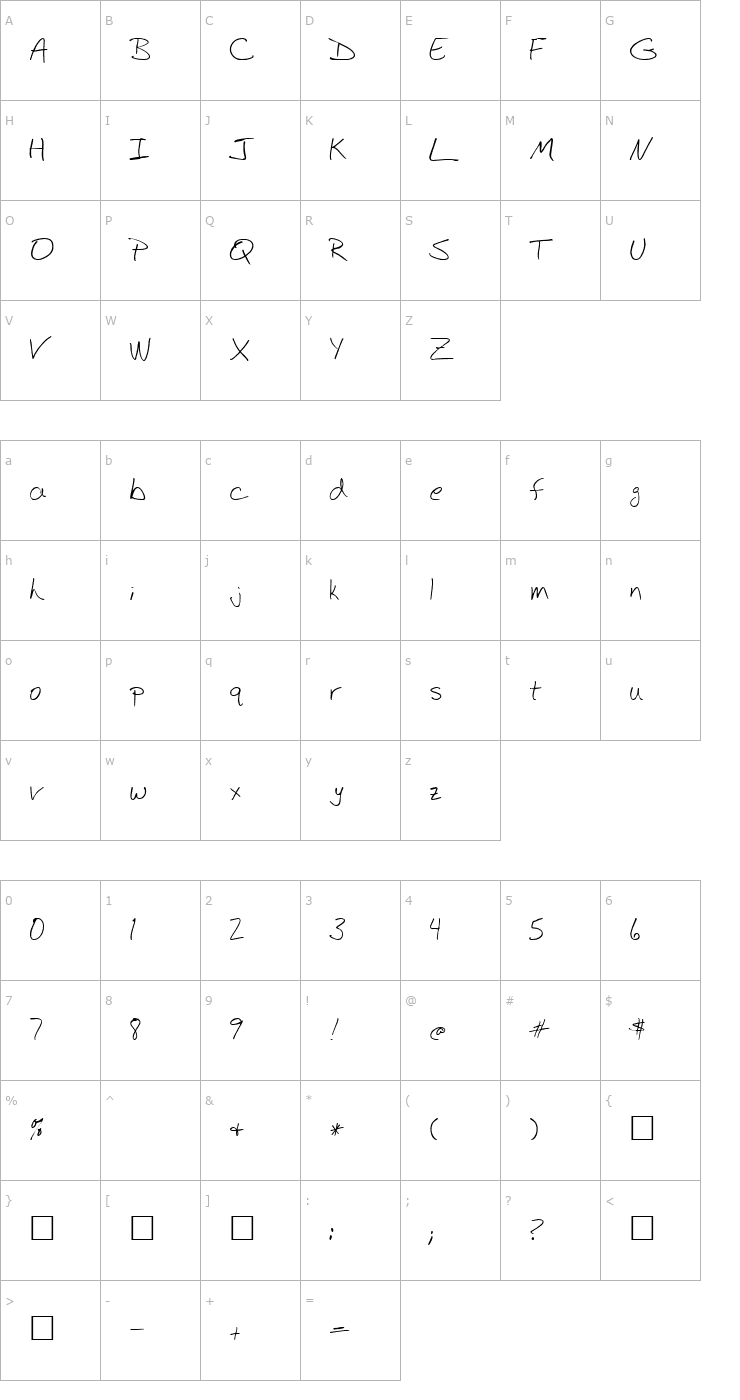 Character Map RapidWrite Regular Font
