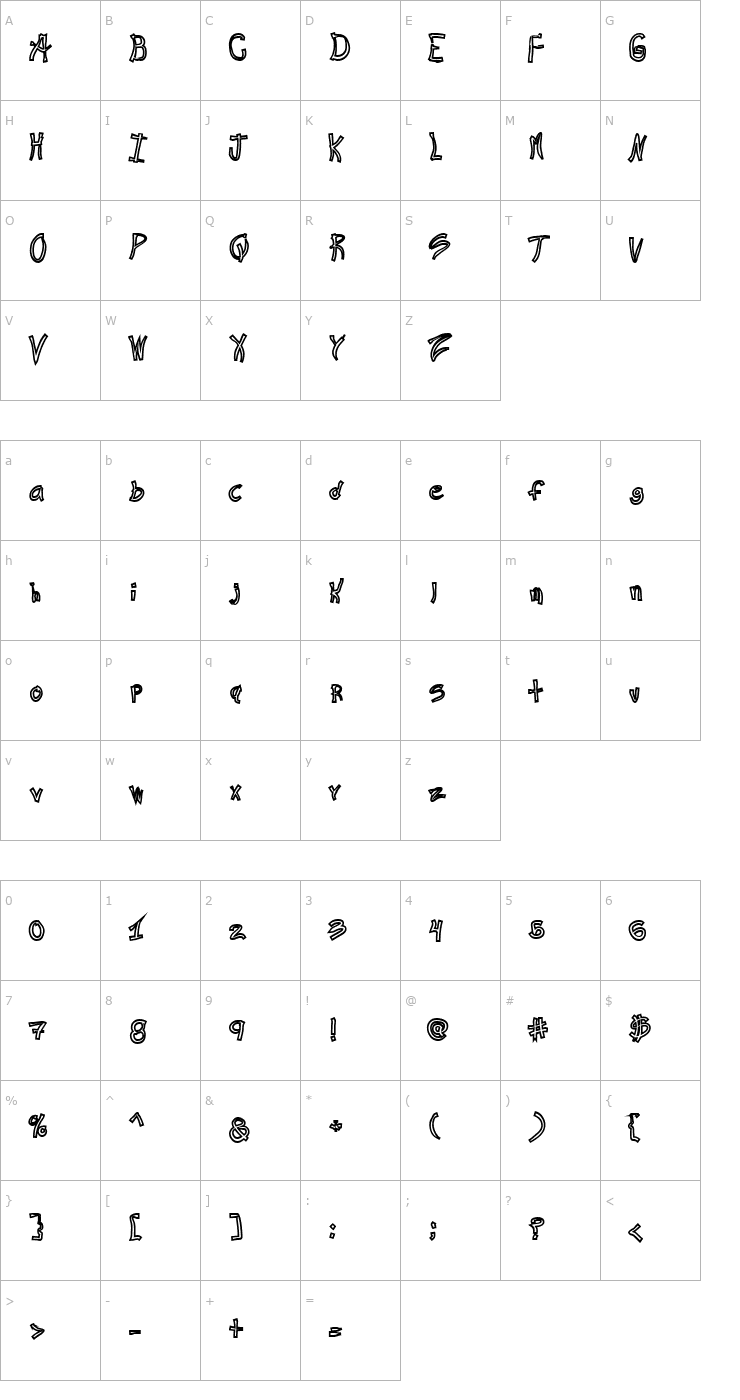 Character Map Ra's Hand Hollow Font