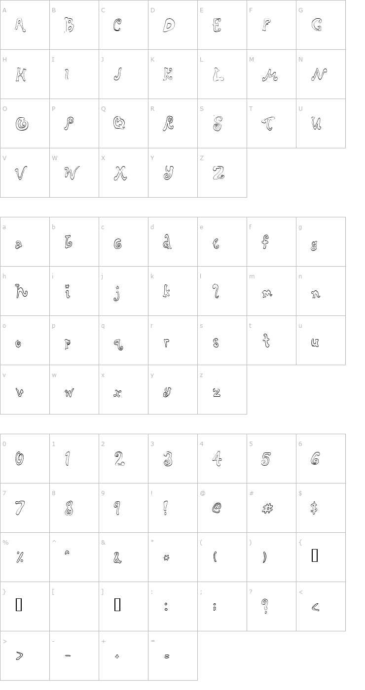 Character Map Rascal Font
