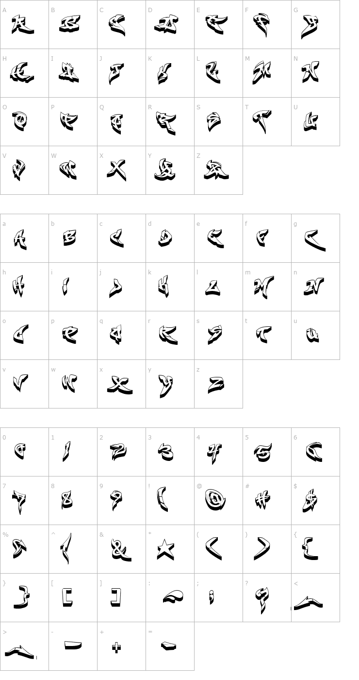 Character Map RaseOne Fat3D Font