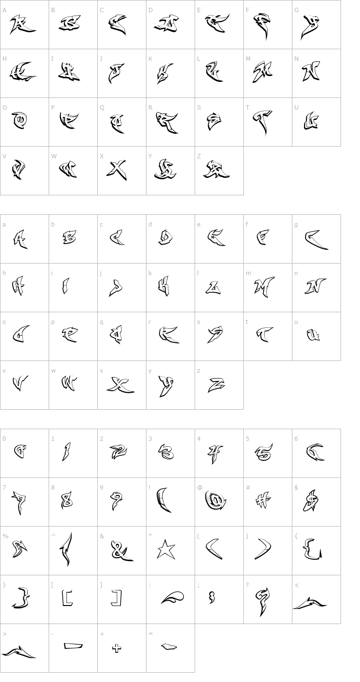 Character Map RaseOne Outline Font