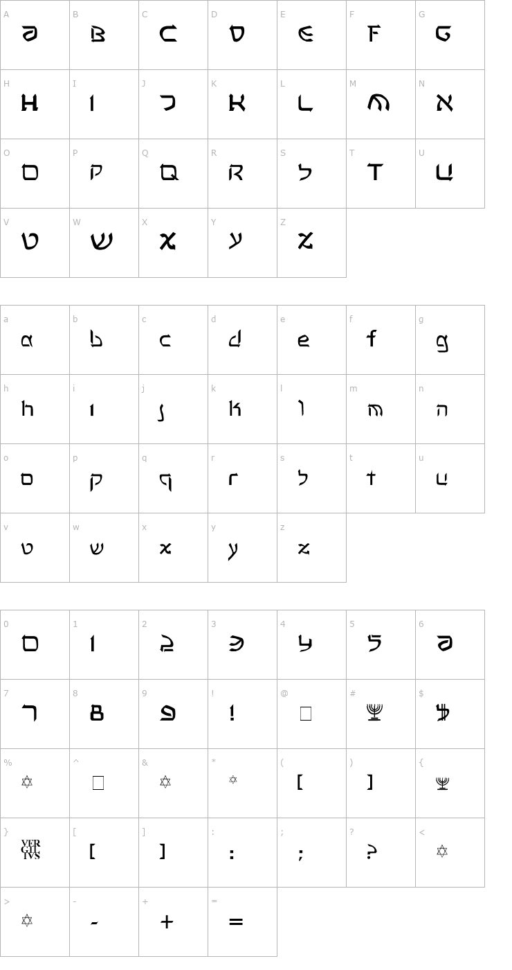 Character Map Rashela Font