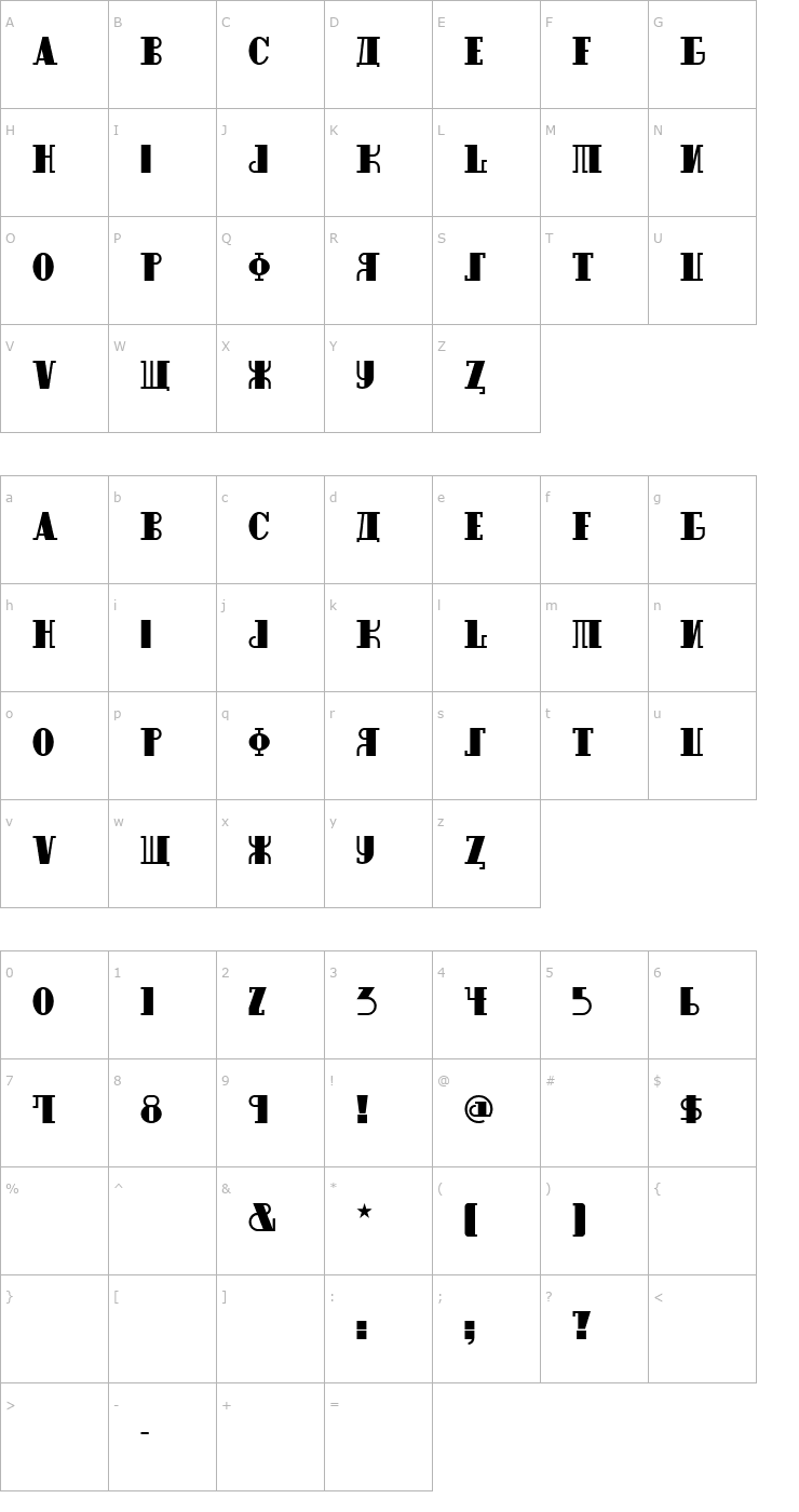 Character Map RaskalnikovNF Font