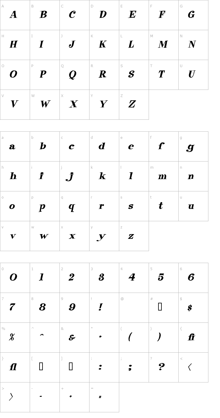 Character Map Raskin HeavyItalic Font