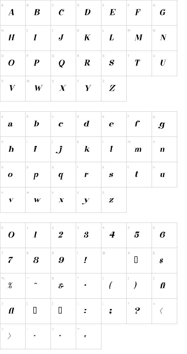 Character Map Raskin Italic Font