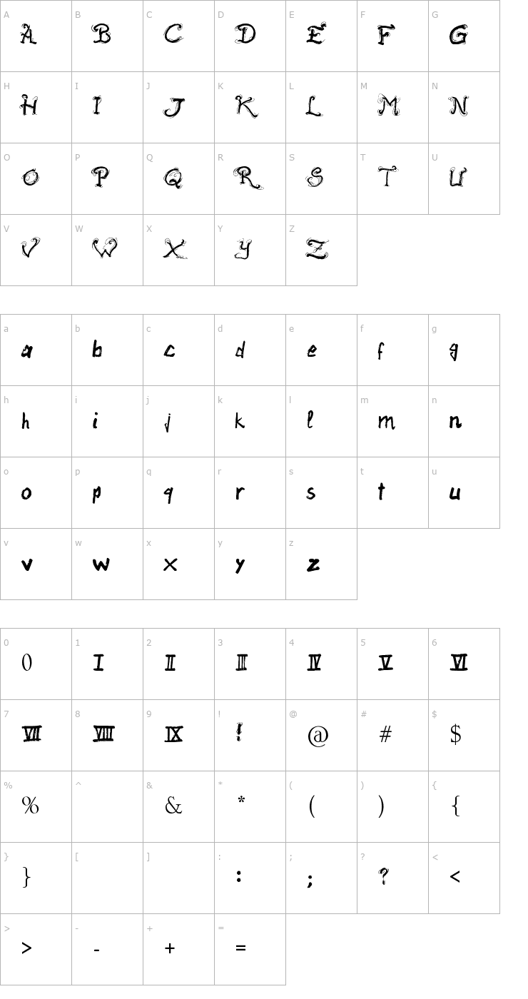 Character Map Raslani Ancient Script Font