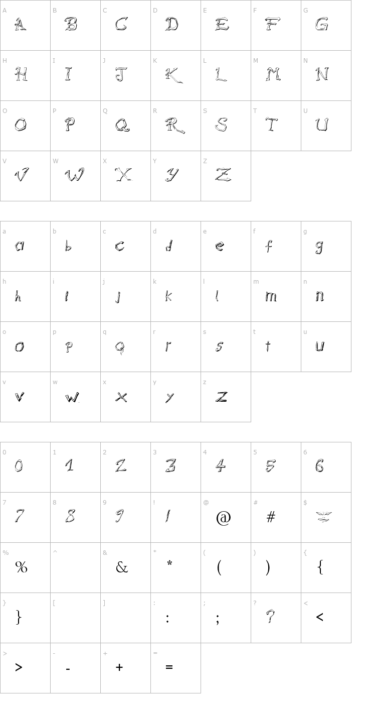 Character Map Raslani Destroyed Souls Font
