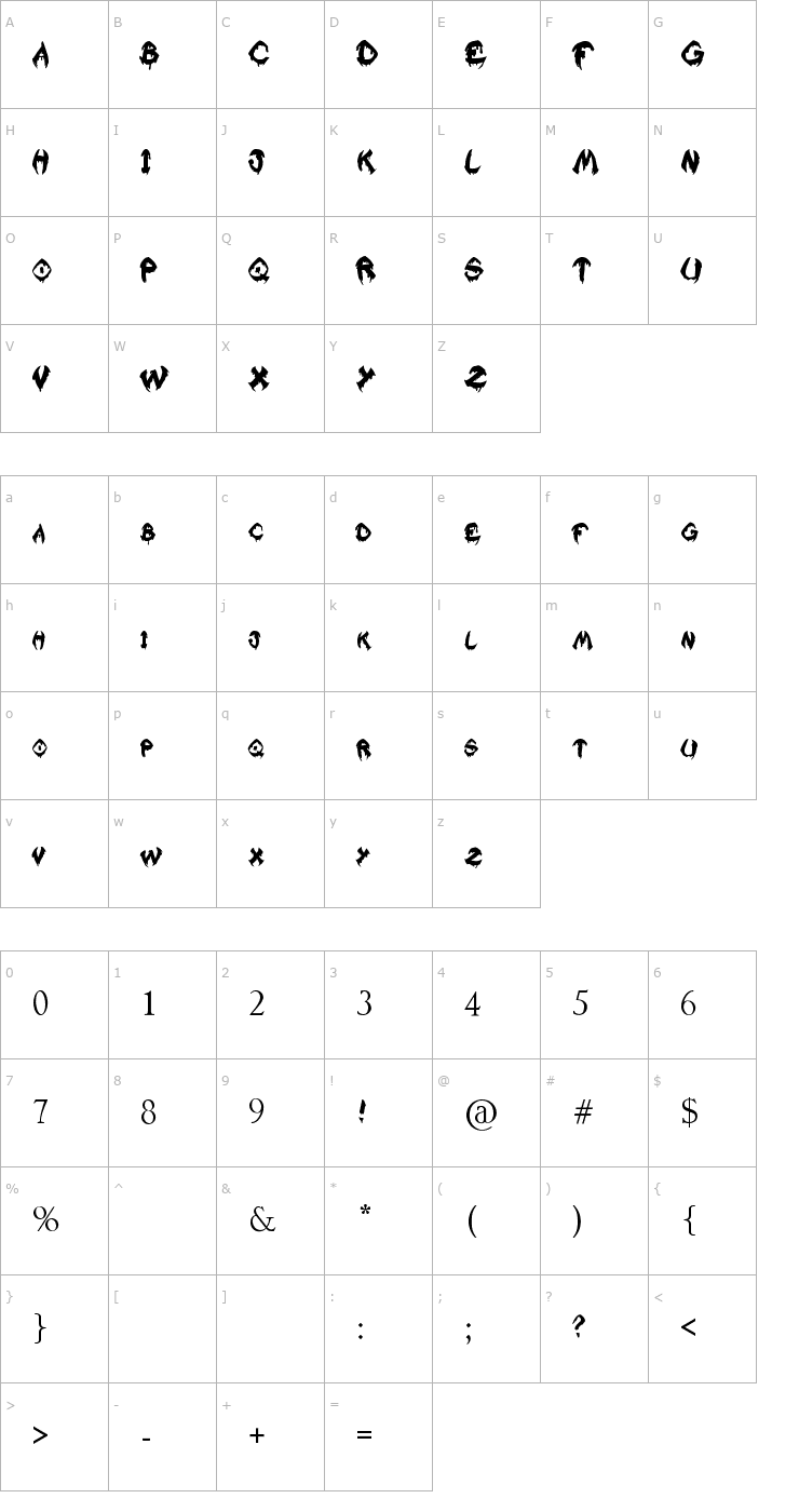 Character Map Raslani Kavaliar Kaiser Font