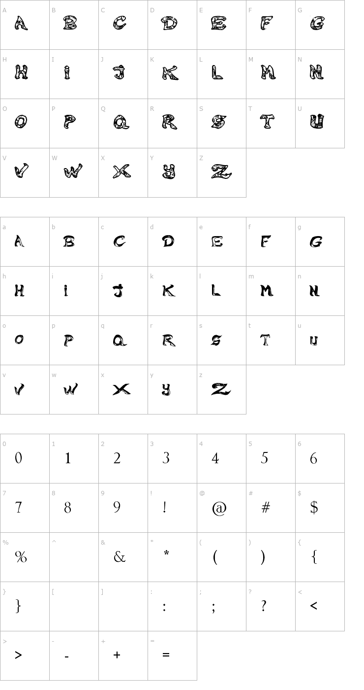 Character Map Raslani Melissa Font