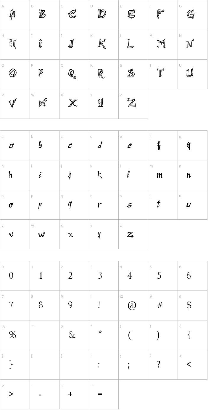 Character Map Raslani Messenger Font