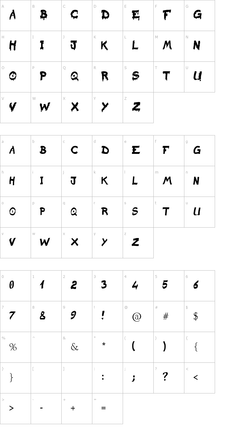 Character Map Raslani Sanguinar Kaeser Font
