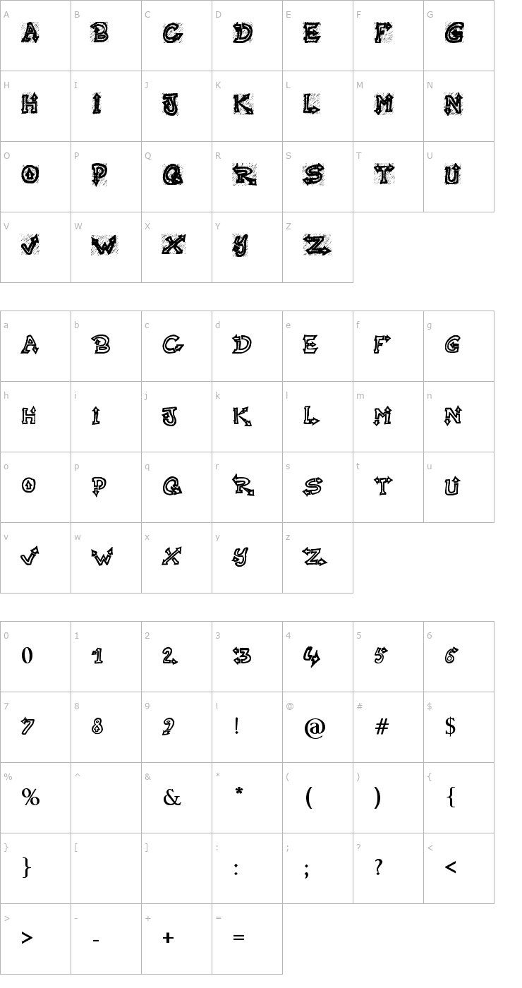 Character Map Raslani Undaground Font