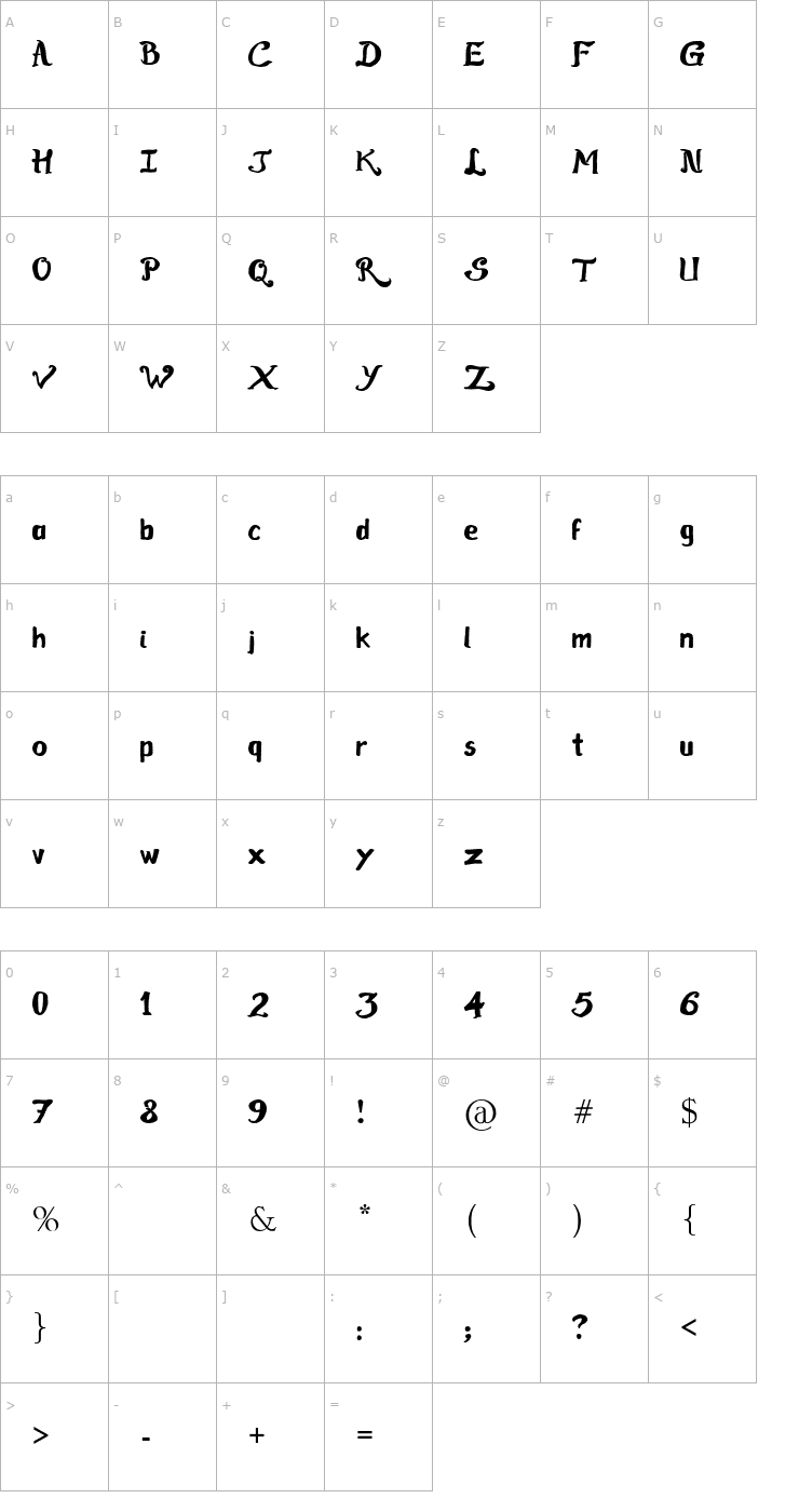Character Map Raslens Shaa Abedossen Font