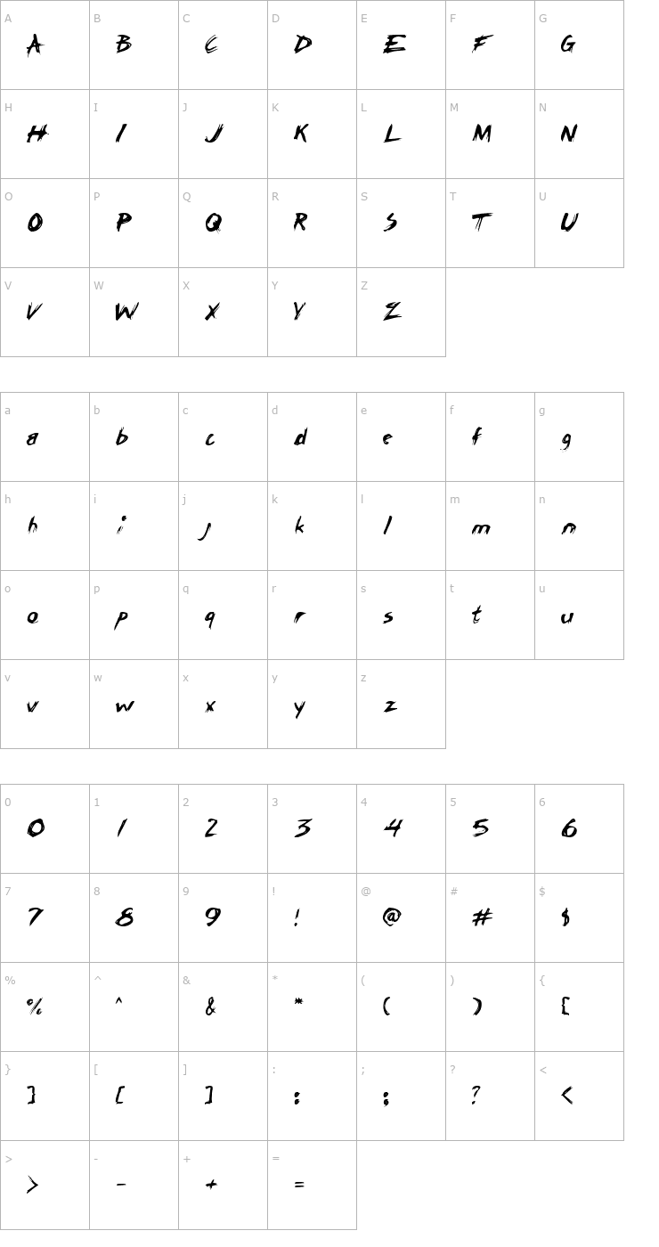 Character Map Rasp Font
