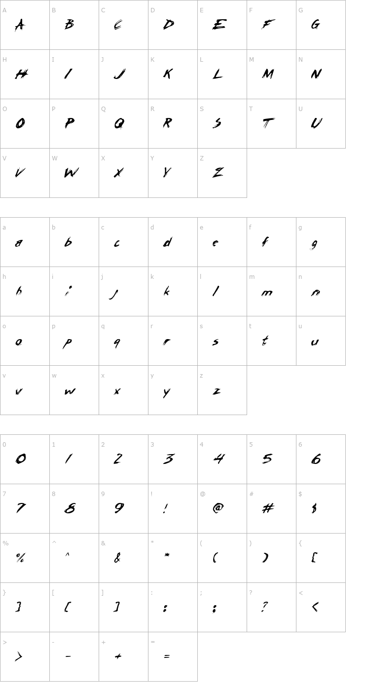 Character Map Rasp Italic Font