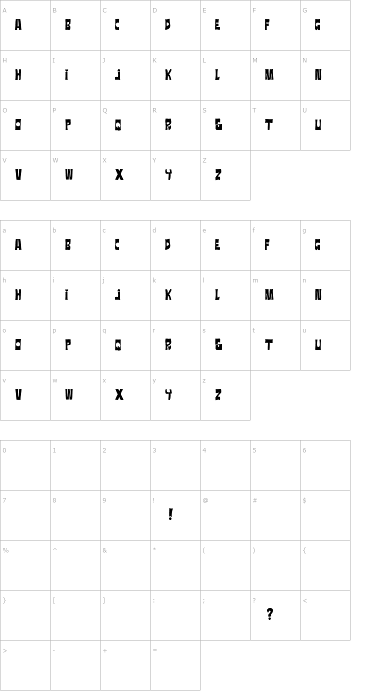 Character Map Ratanegra Font