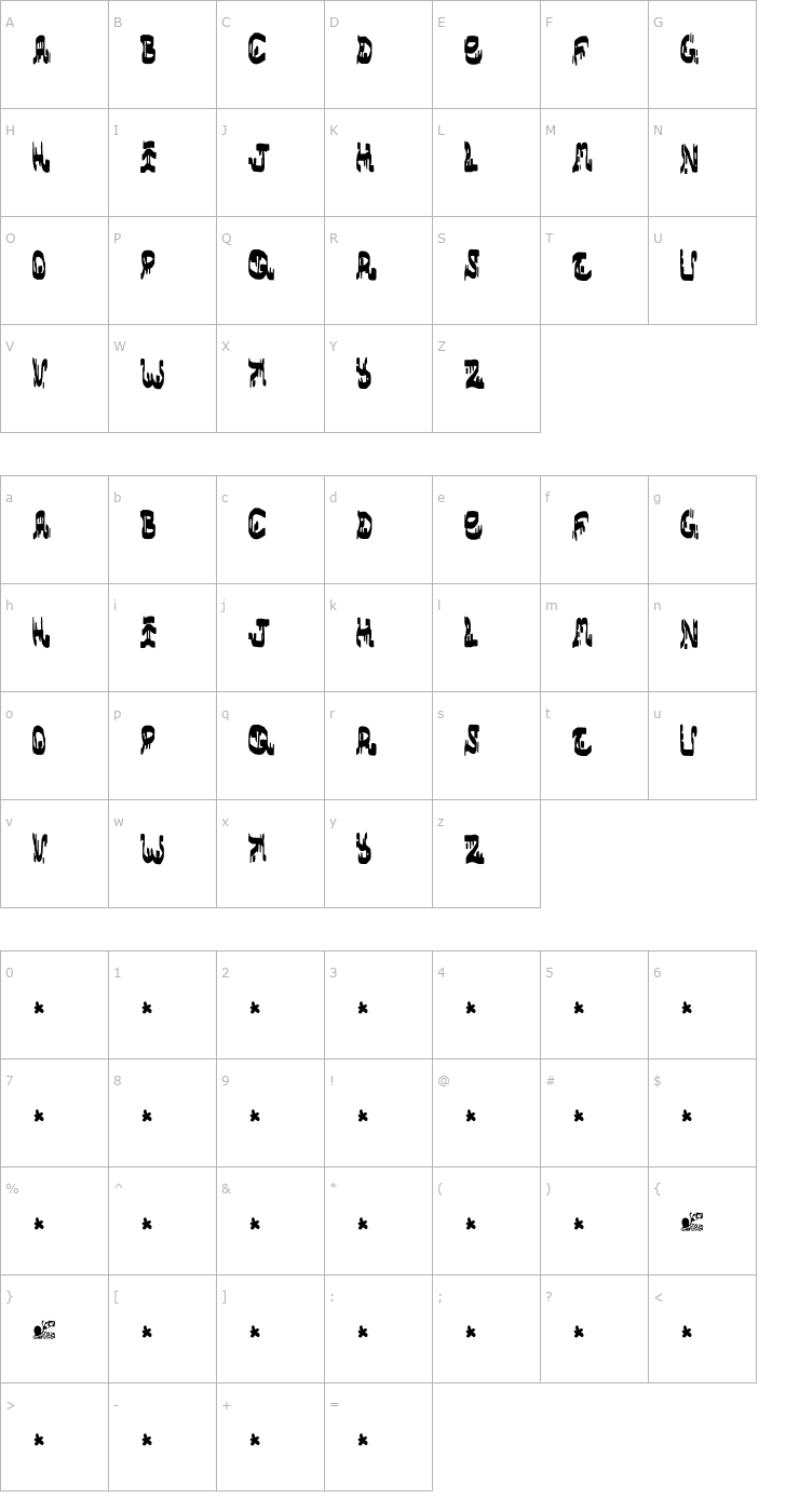 Character Map rathole. Font