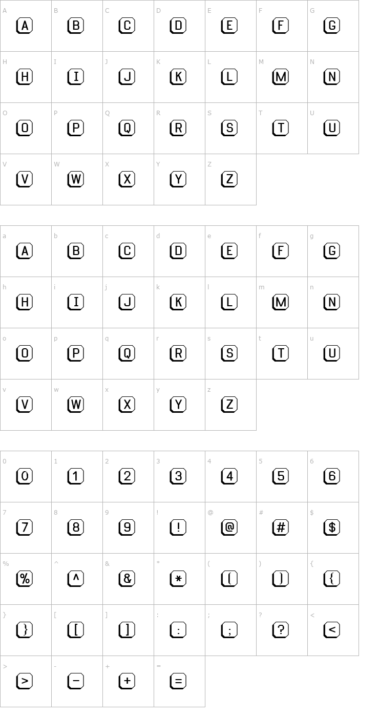 Character Map RatsampleMac3D Font
