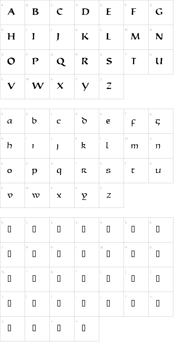 Character Map Ravenna Font
