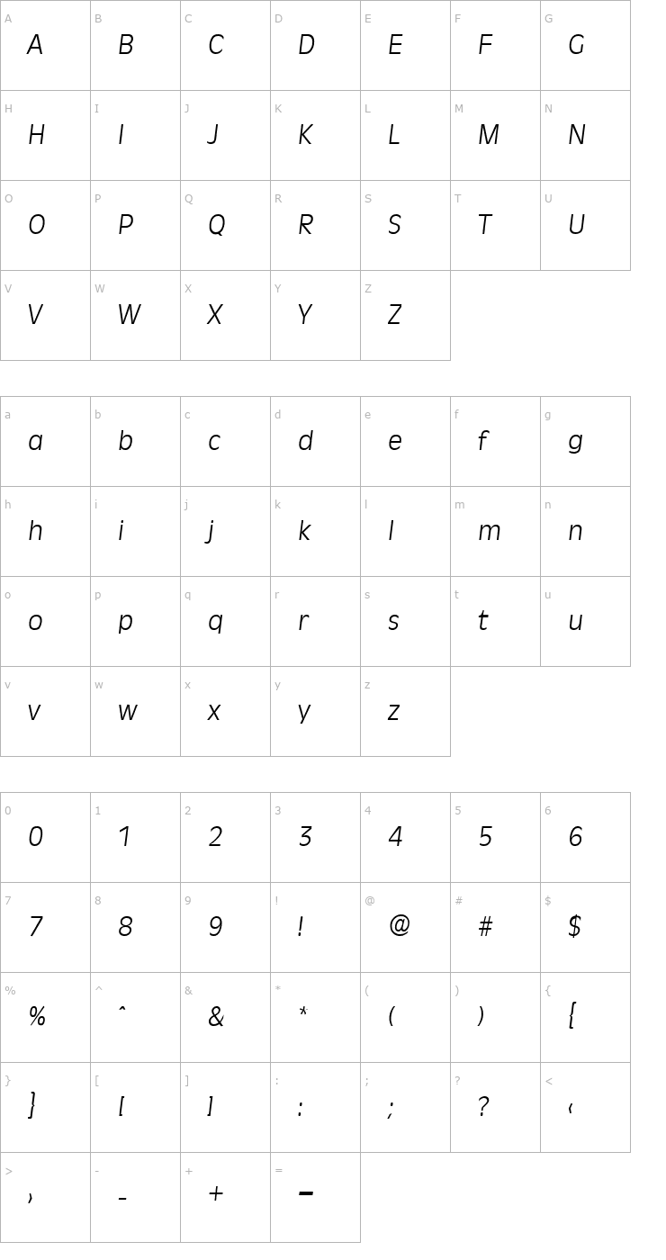 Character Map Ravenna-LightIta Font