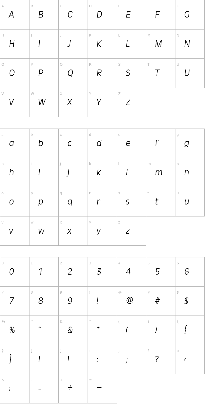 Character Map Ravenna-Serial-Light-RegularItalic Font