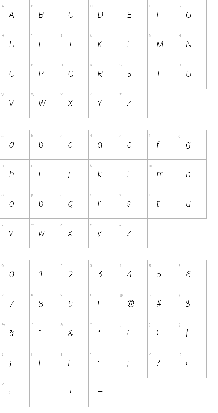 Character Map Ravenna-XlightIta Font