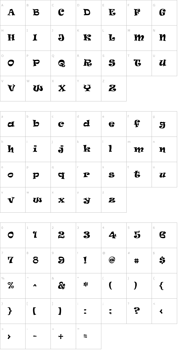 Character Map Ravie Font