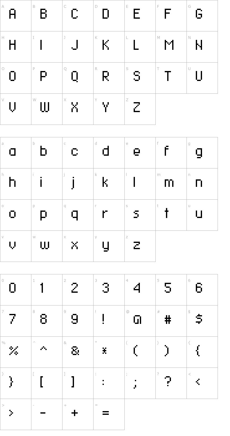 Character Map RaxelGreek Font