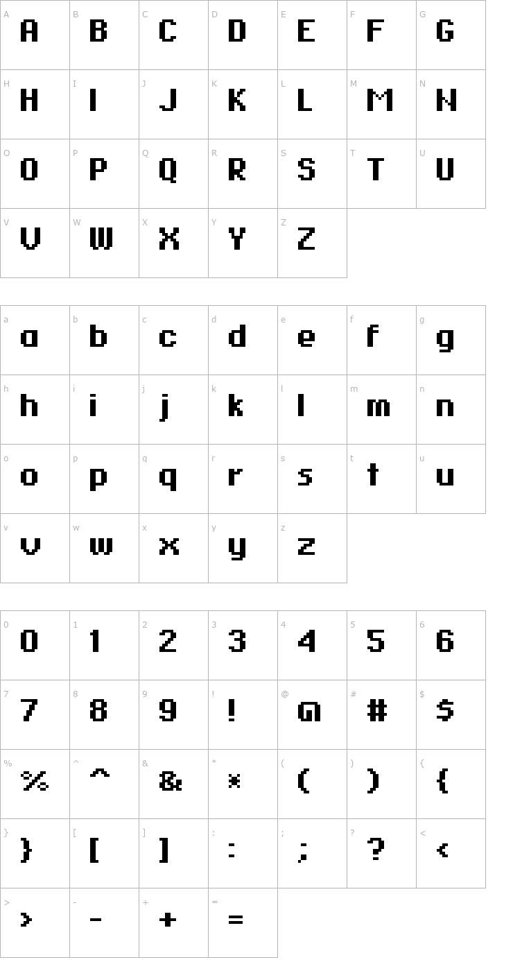 Character Map RaxelGreekBold Bold Font