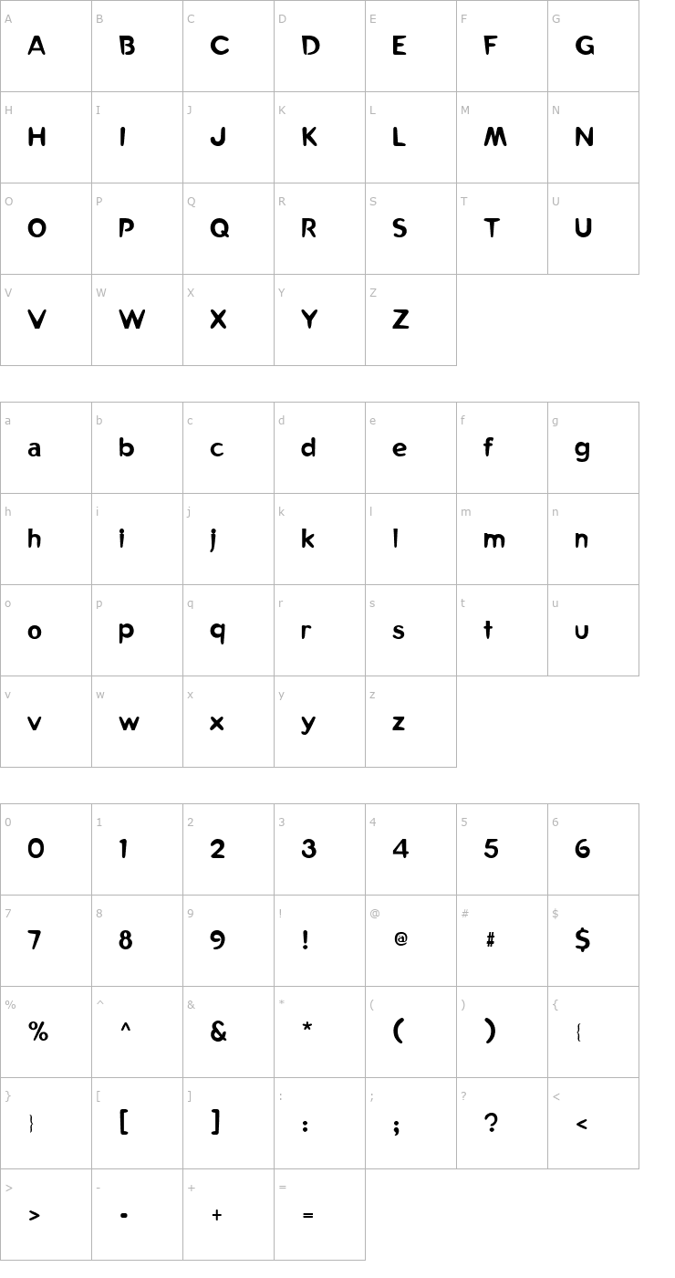 Character Map RayGun Font