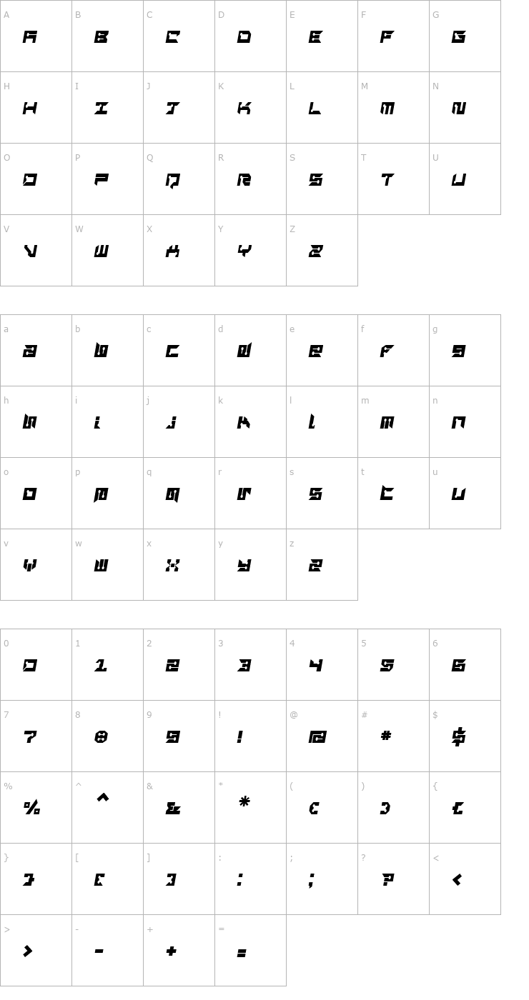 Character Map RayzorSharp Italic Font