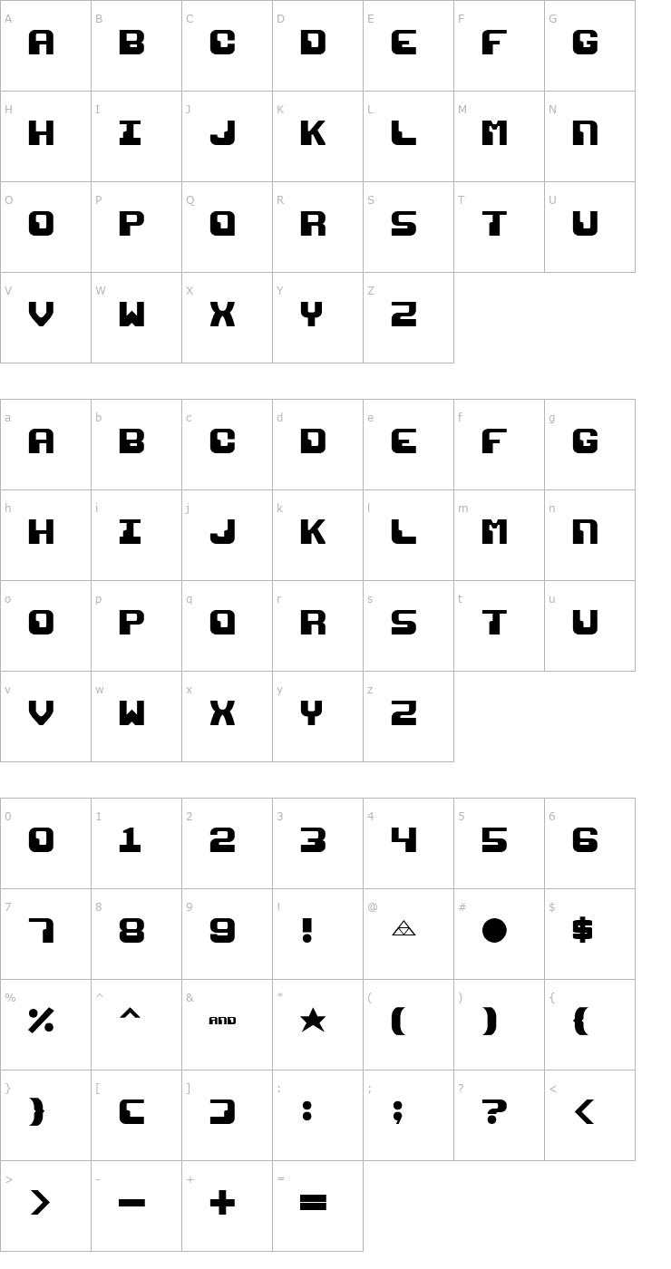 Character Map Razor 1911 Font